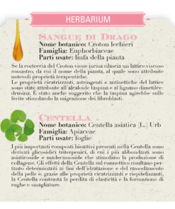 Centella e Sangue di Drago Pomata