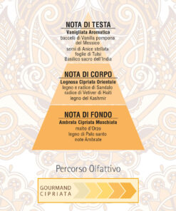 Piramide vaniglia Kashmir eau de parfum